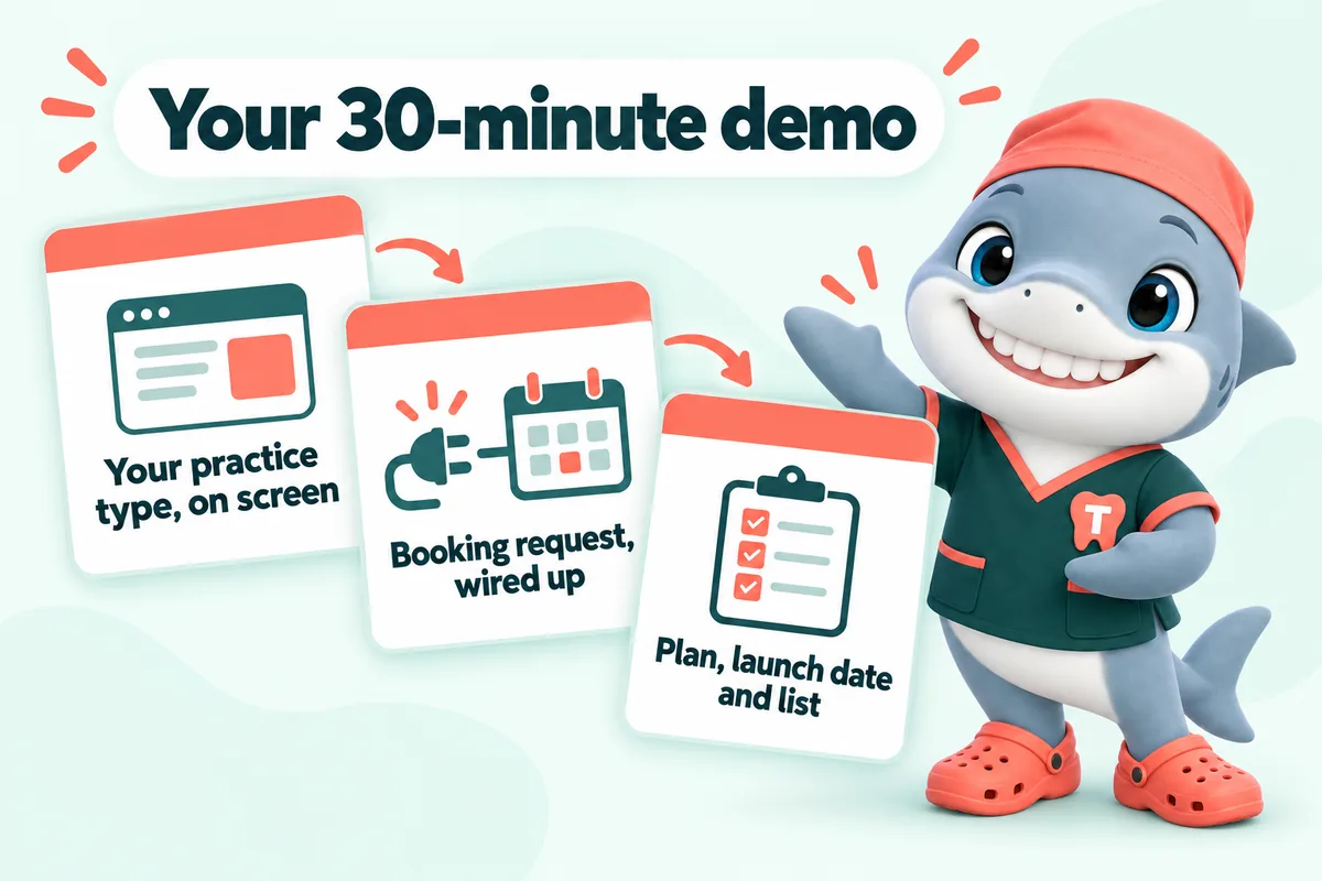 Infographic with Tuna, the GetDentalWebsite mascot: Your 30-minute demo. Your practice type, on screen. Booking request, wired up. Plan, launch date and list.